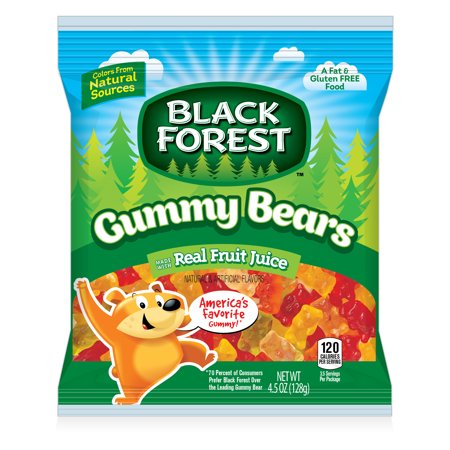 Black Forest Gummy Bears Allergy and Ingredient Information